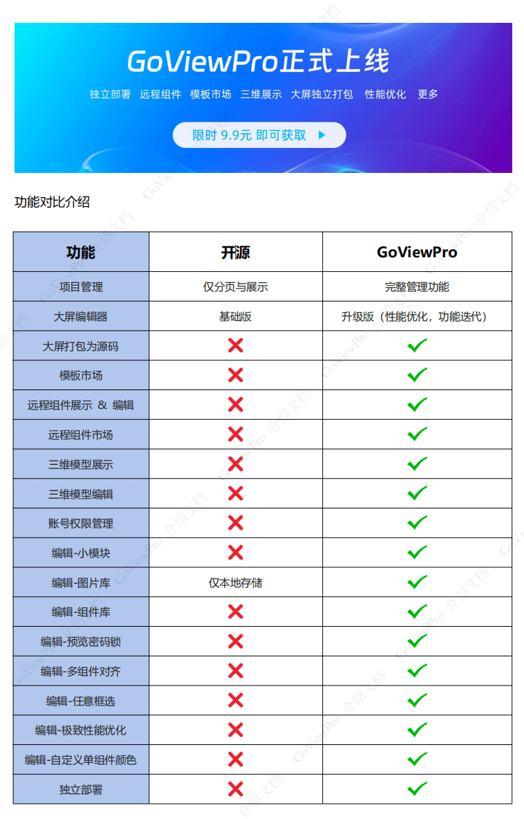 渲染海报