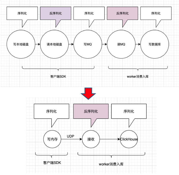 输入图片说明